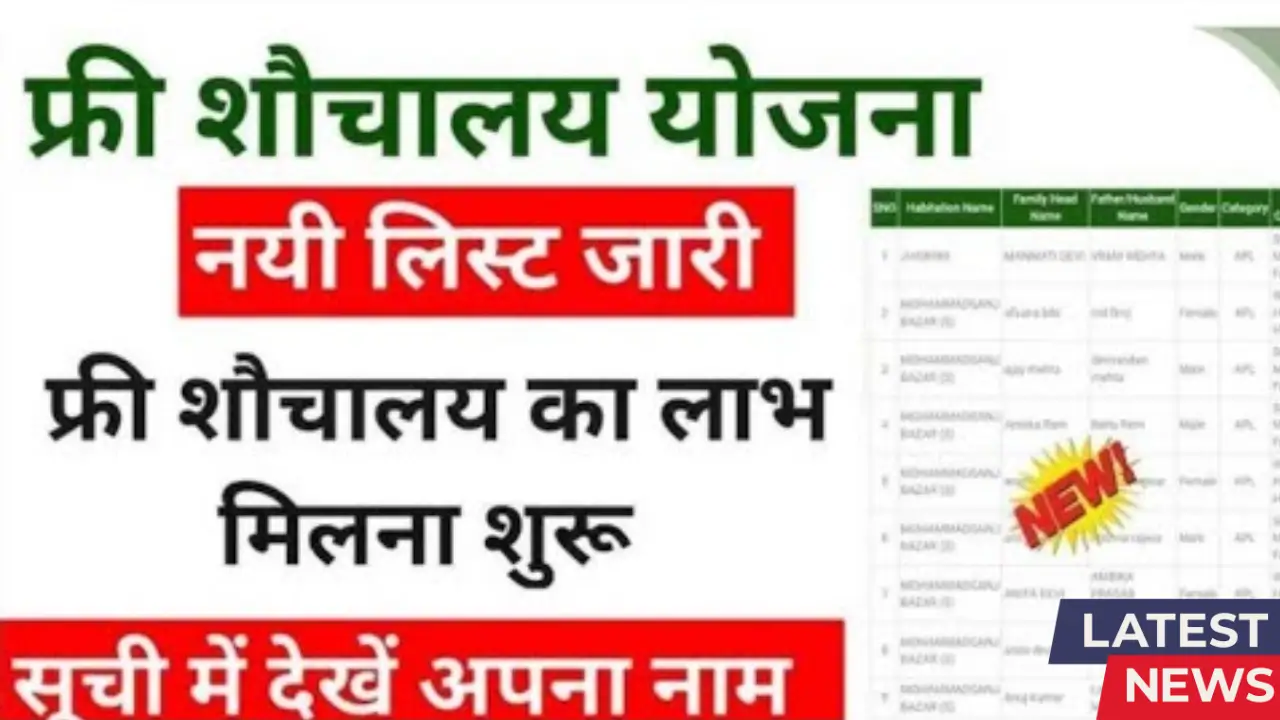 Gramin Sauchalay List 2025
