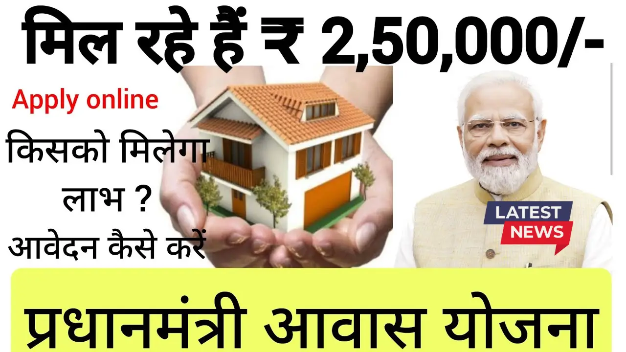 PM Awas Yojana