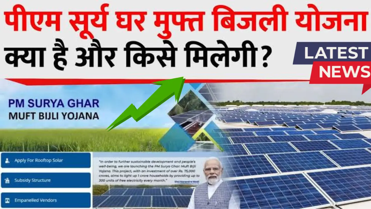 PM Surya Ghar Yojana