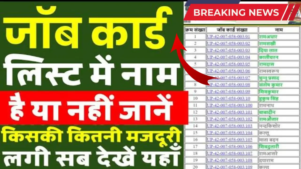 Gram Panchayat Job Card List