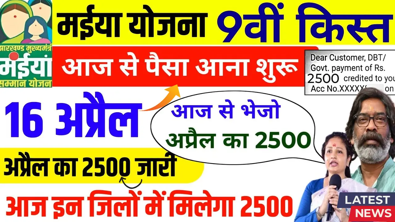 Maiya Samman Yojana 9th Installment