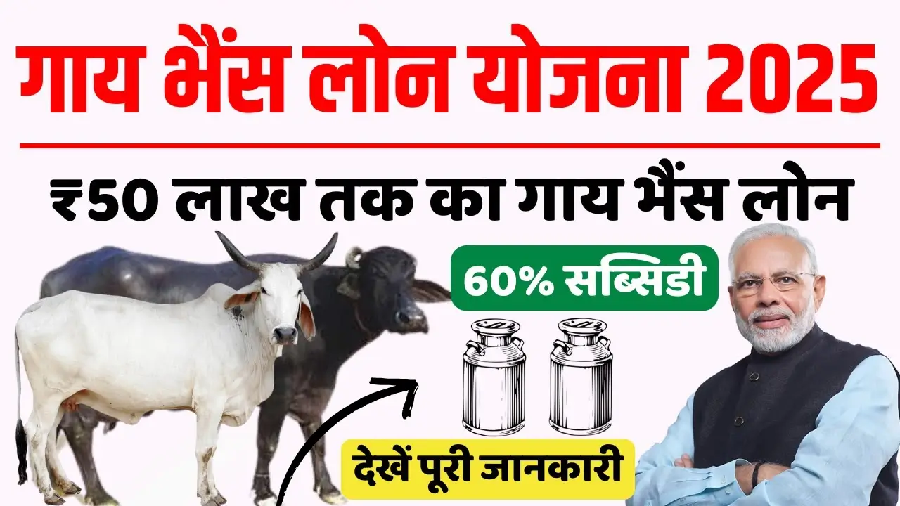 NABARD Subsidy Scheme