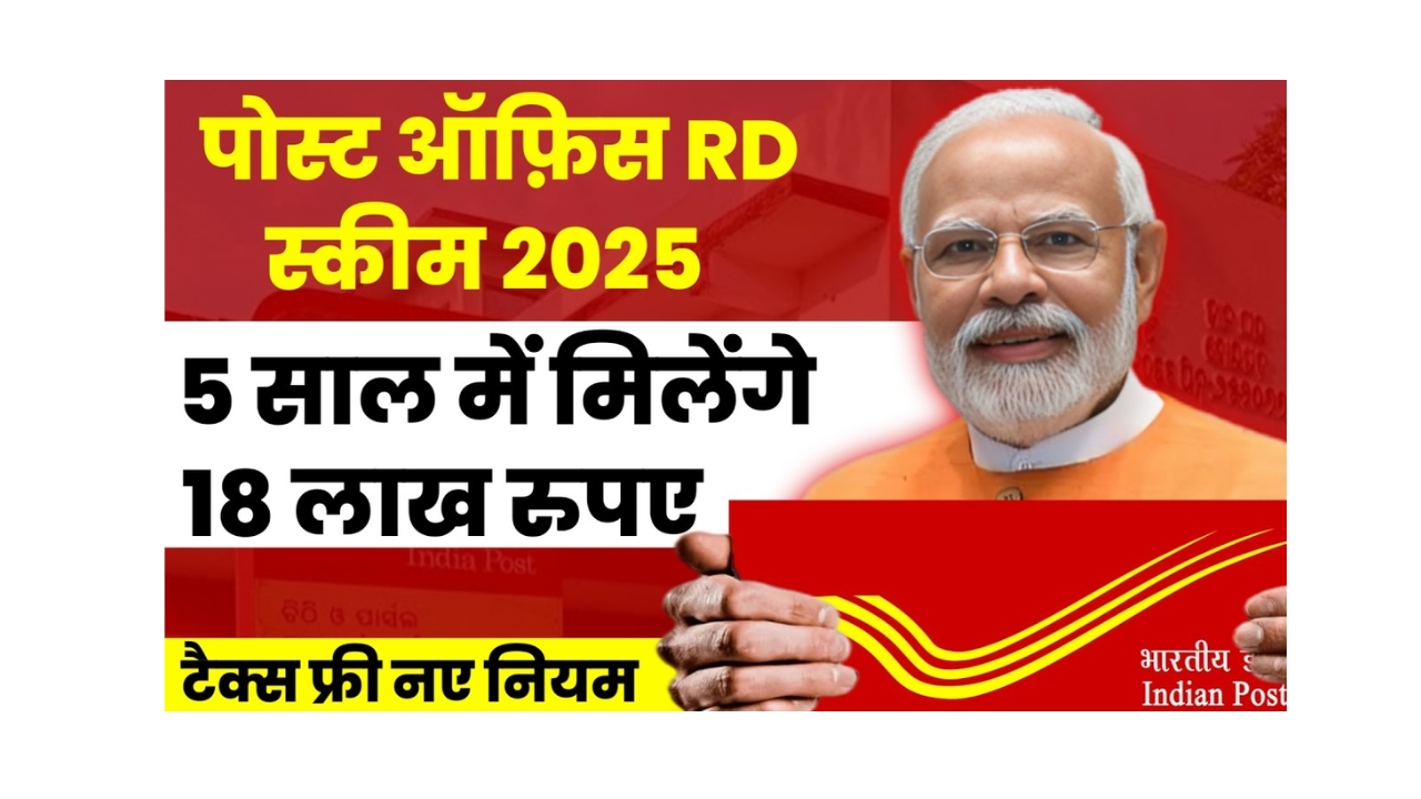 Post-Office-RD-Scheme-2025-New-Update