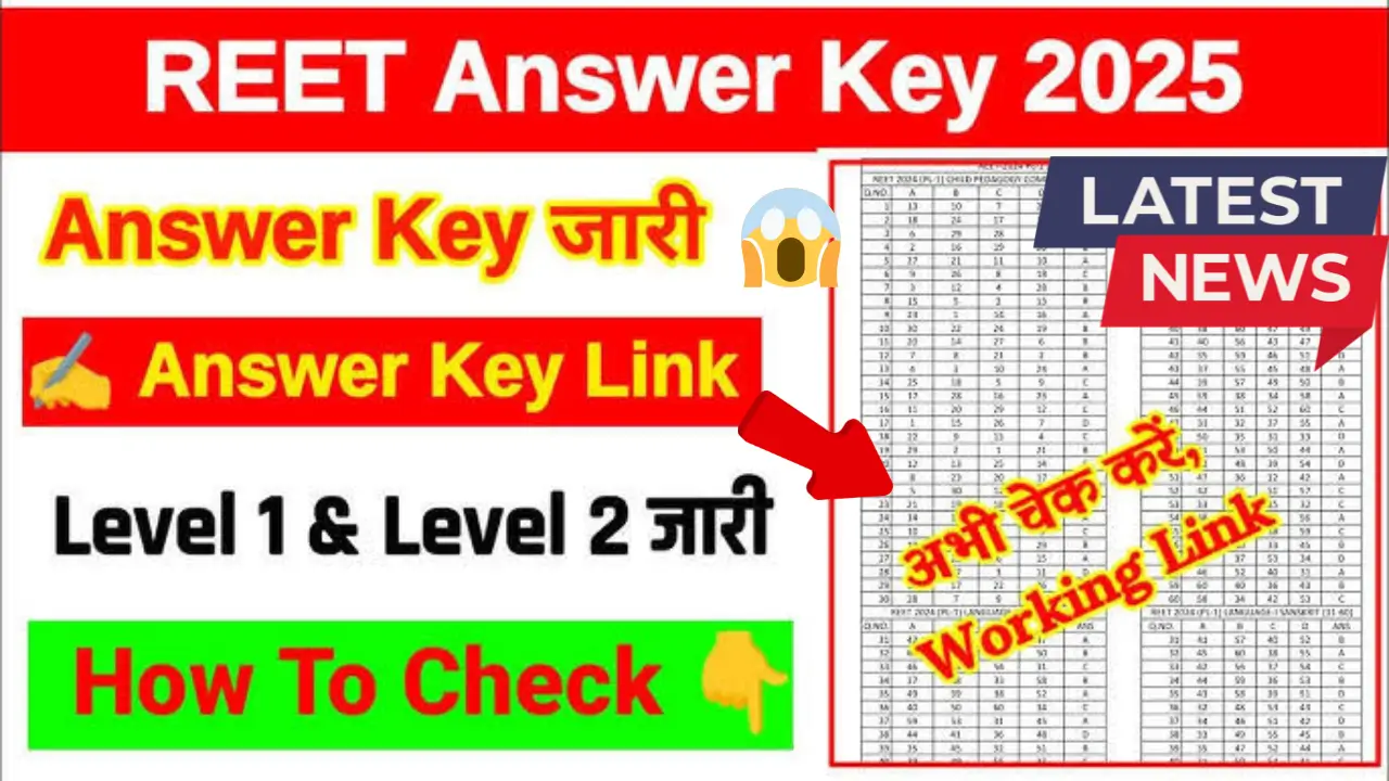 REET Answer Key 2025