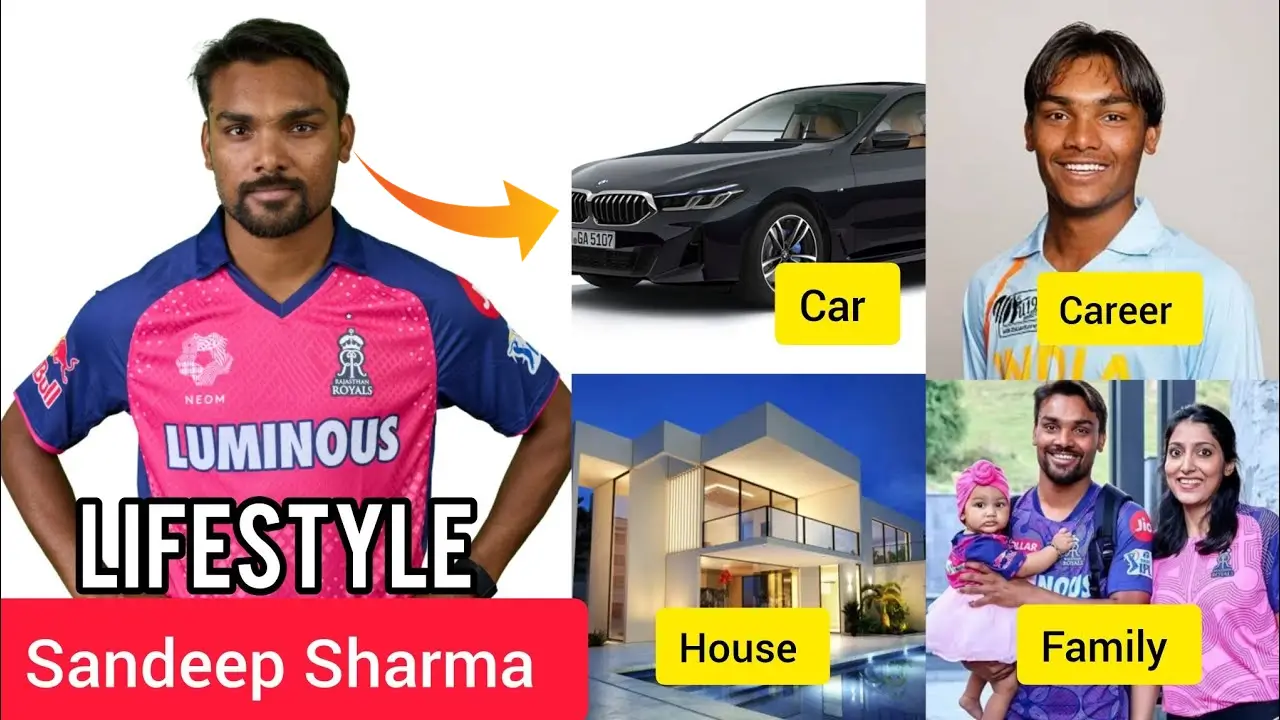 Sandeep Sharma Net Worth