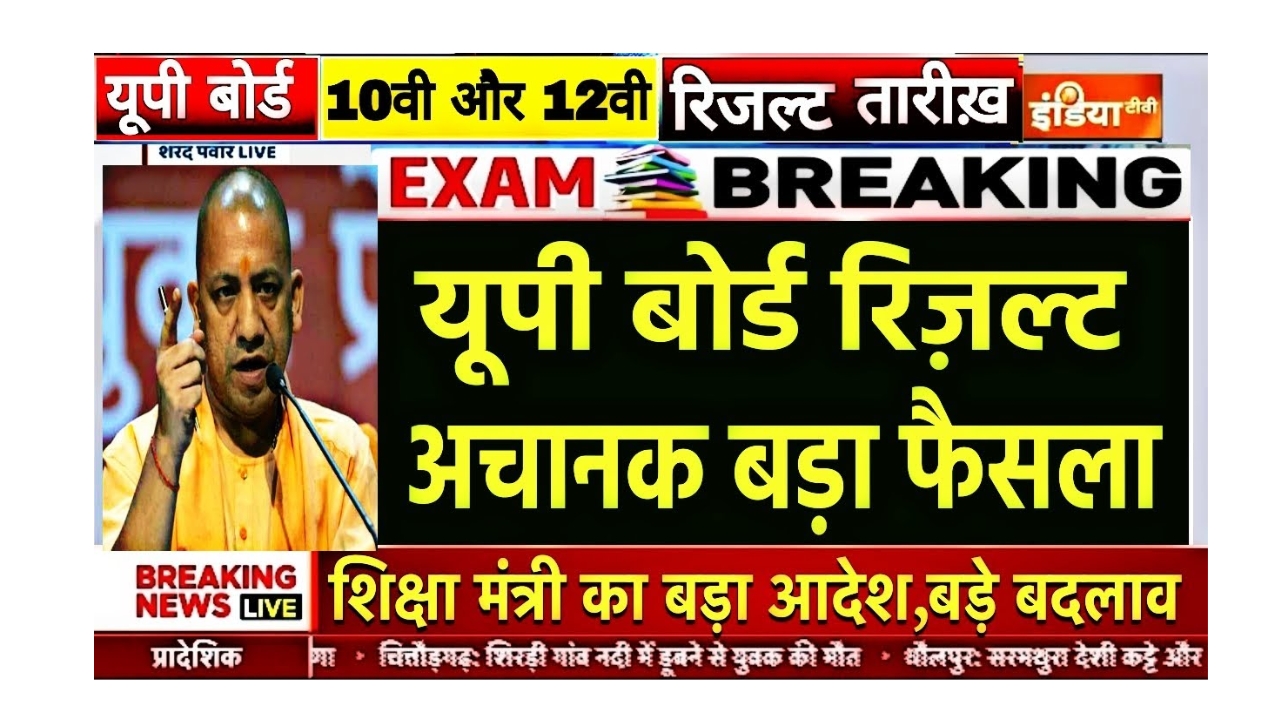UP Board 10th 12th Result date declared