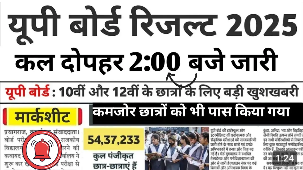 UP Board Exam Result