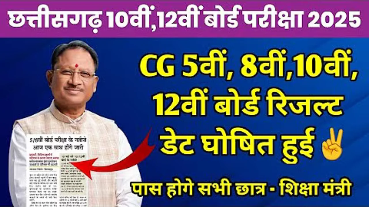CGBSE