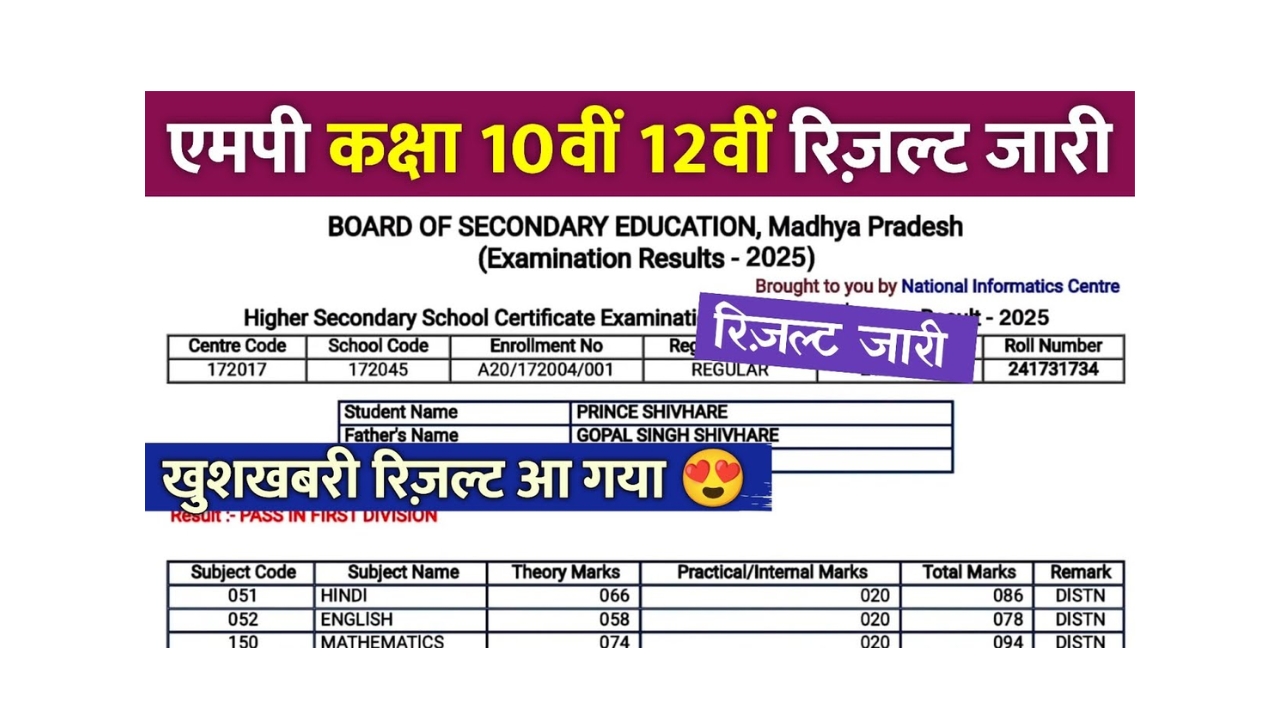 MP-Board-exam-2025-result date