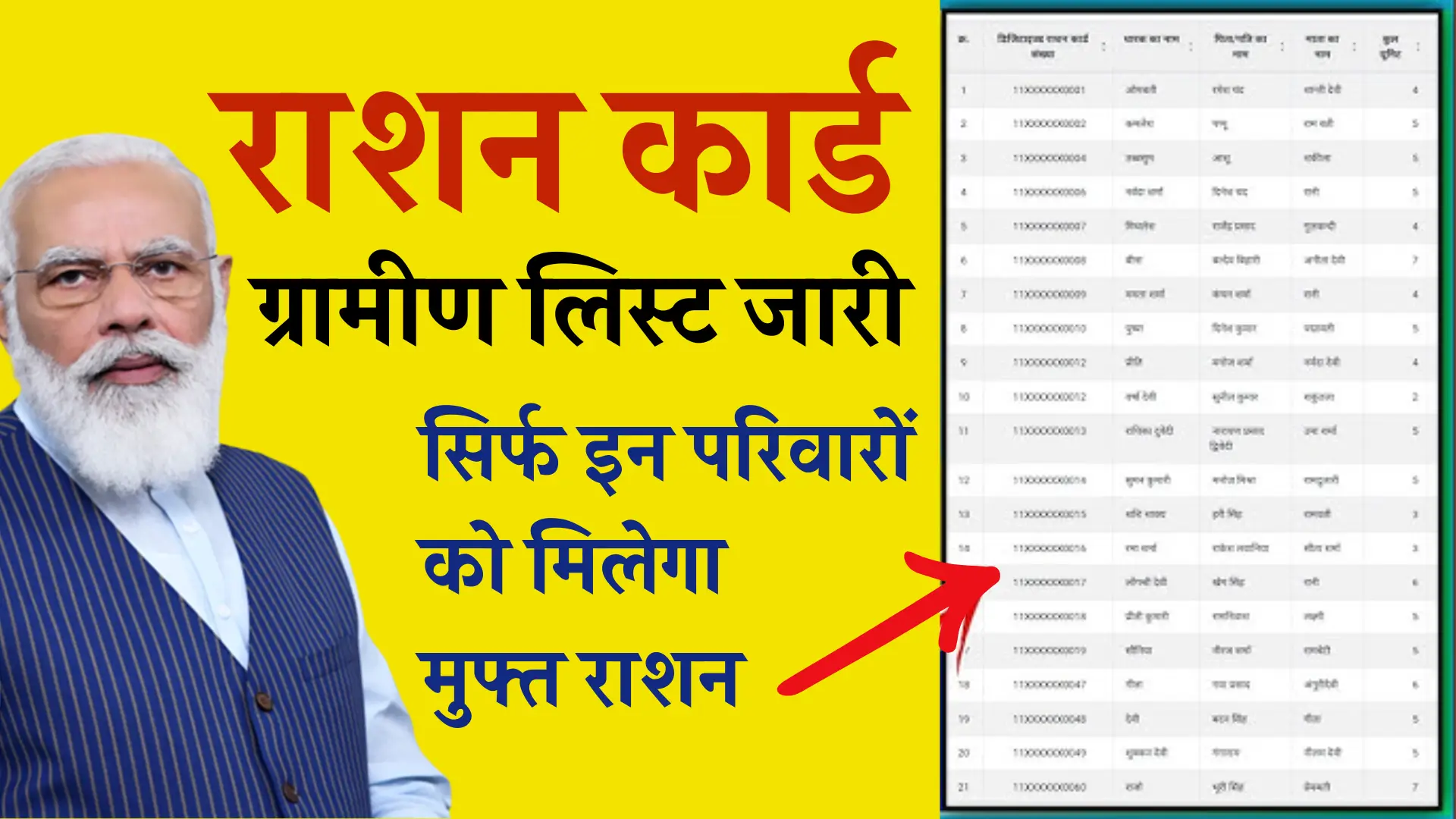 New Ration Card Gramin List Out