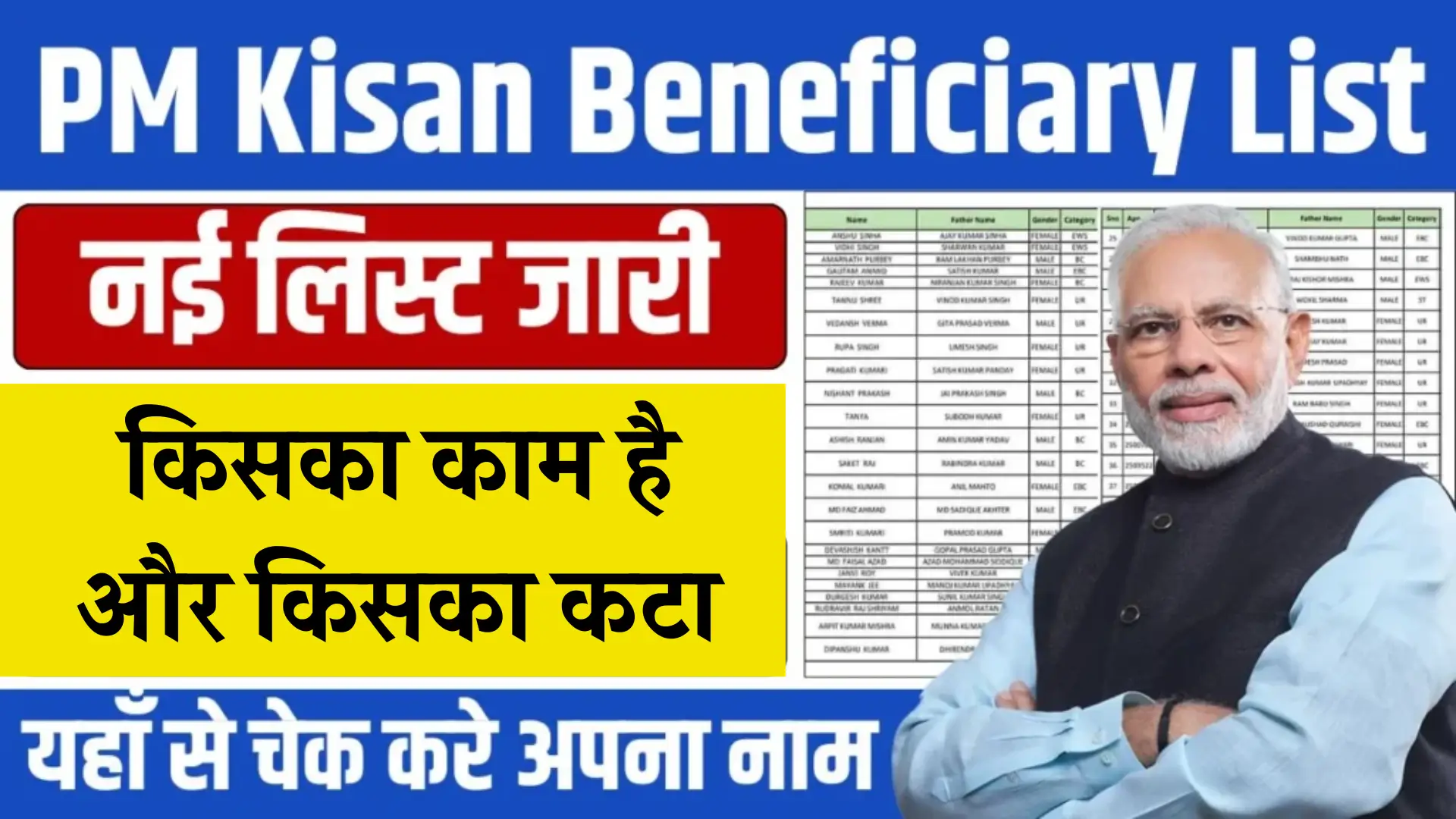PM Kisan New Beneficiary List Out