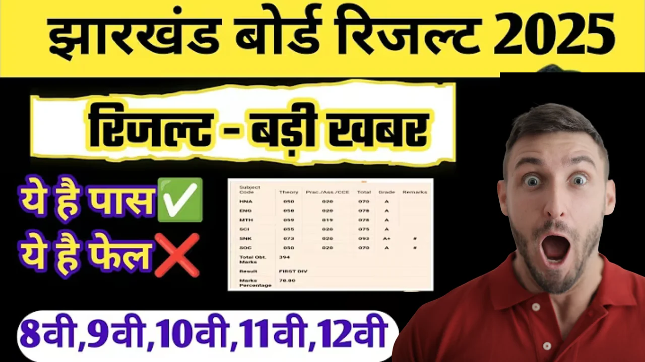 jharkhand bord result